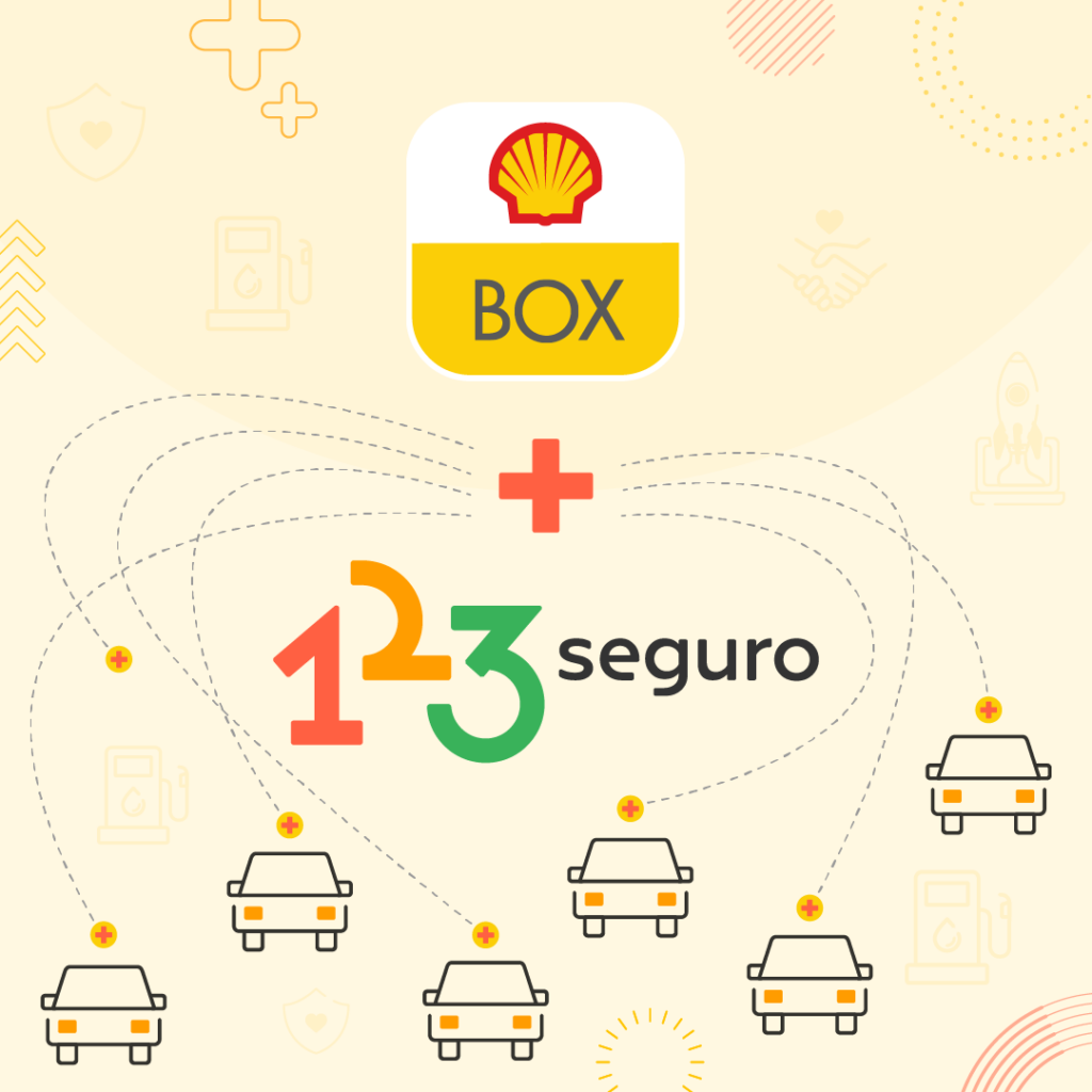 123Seguro Shell seguros todo riesgo